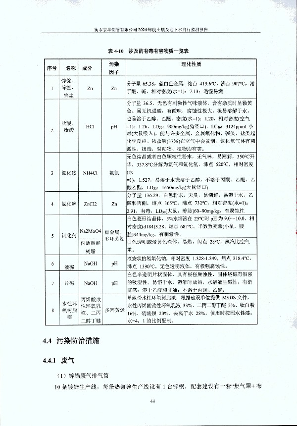 2024年度土壤及地下水自行監(jiān)測(cè)報(bào)告_頁(yè)面_054.jpg