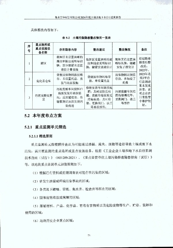 2024年度土壤及地下水自行監(jiān)測(cè)報(bào)告_頁(yè)面_066.jpg