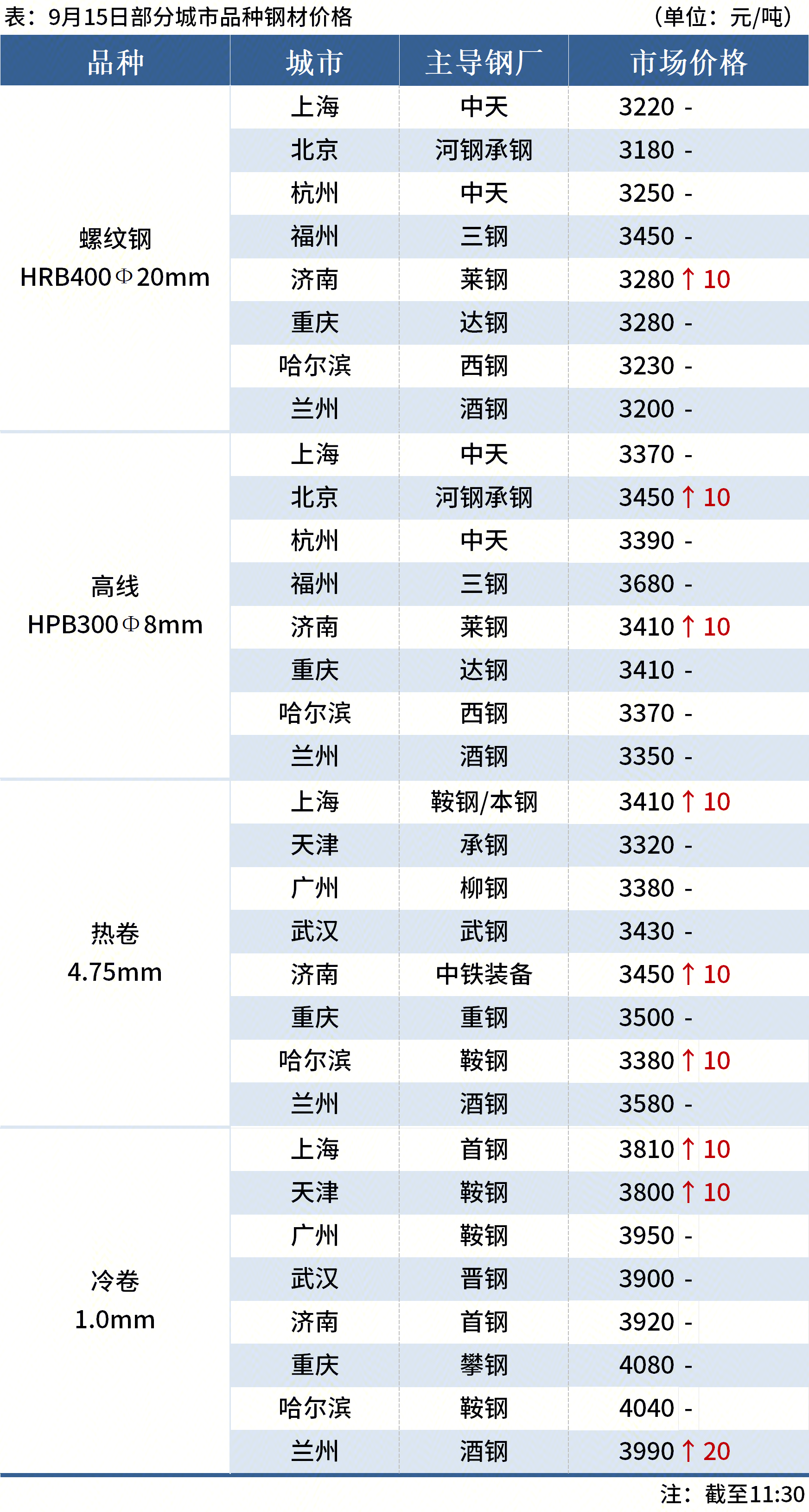 9bda831cea26d8009829271c5ef16fc0