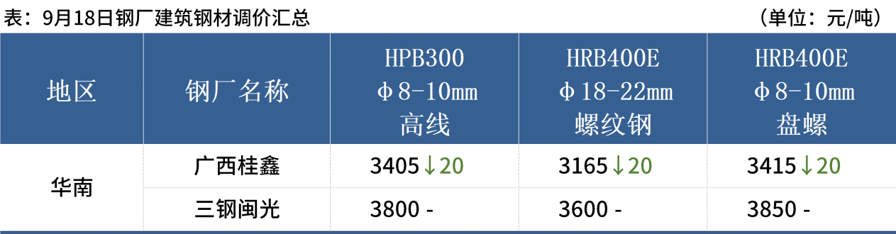 570b180eb5d5190615d889857d6f5aef